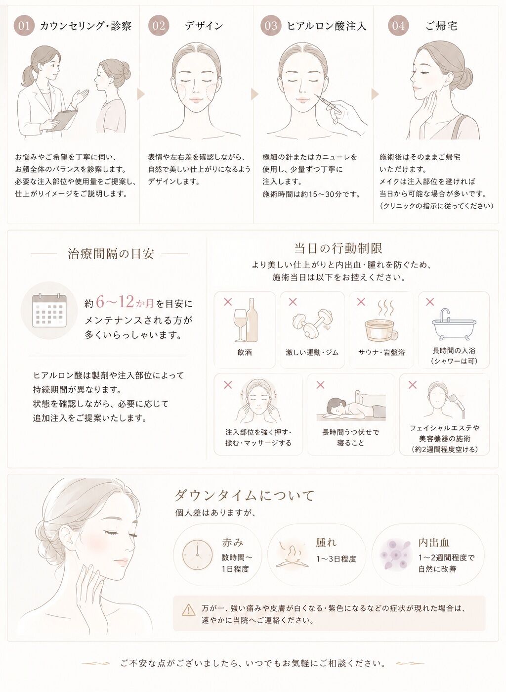 fuchu-agingcare-hyaluronic-treatment