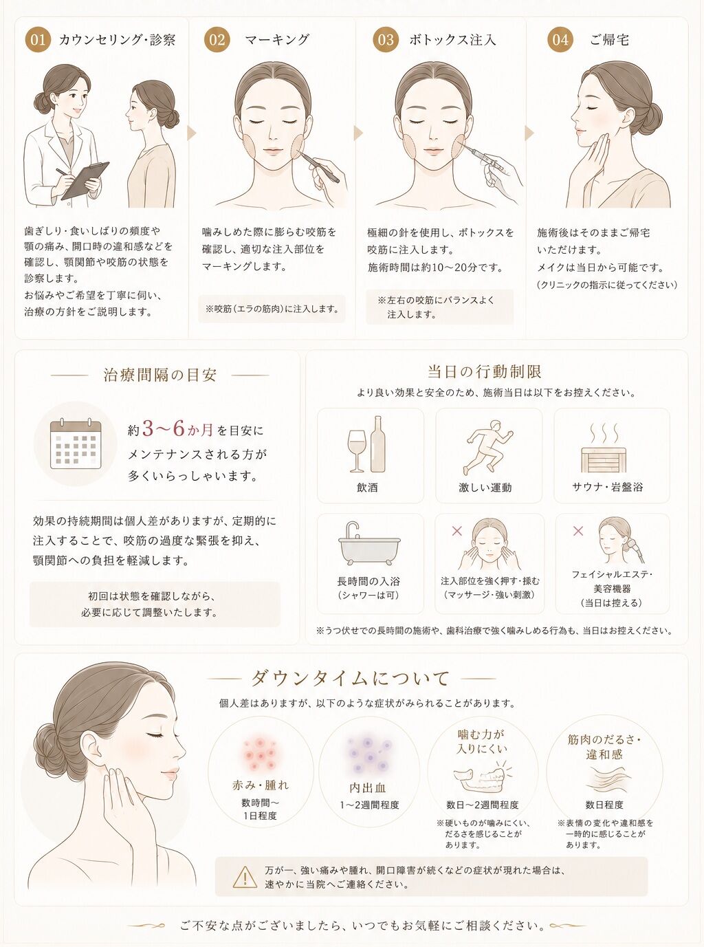 fuchu-agingcare-botox-treatment