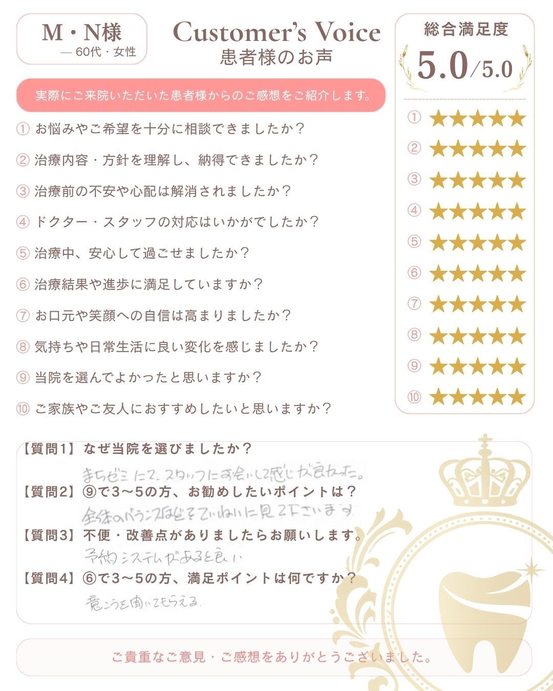 60代女性『前歯2本だけが出っ張って見える・目立つ』